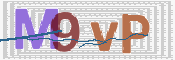 CAPTCHA Kép