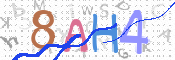 CAPTCHA Kép