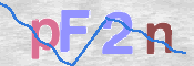 CAPTCHA Kép