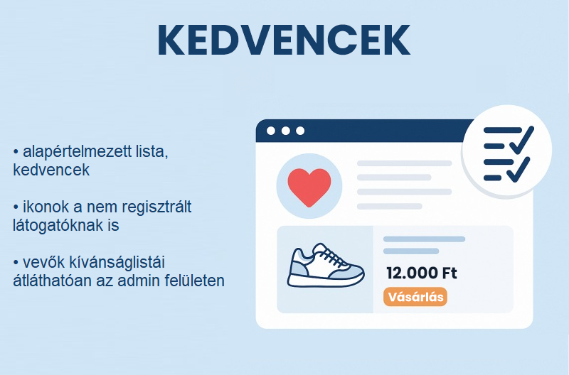 kedvencek továbbfejlesztve